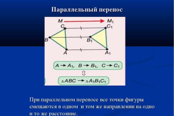 Kraken ссылка официальная